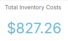 Total inventory costs widget
